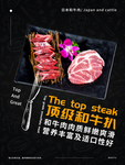 牛扒