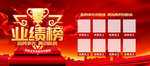 销售业绩榜