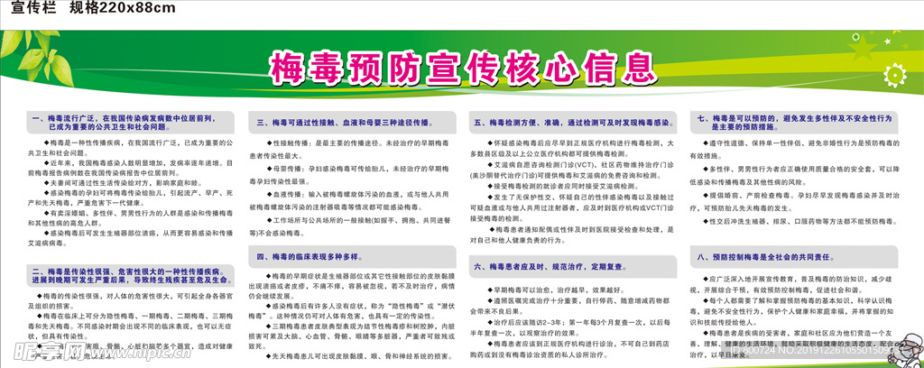 梅毒教育宣传栏