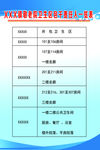 敬老院责任人一览表
