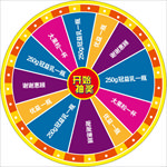大转盘