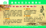 三伏天四大养生原则
