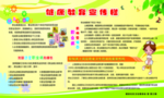 健康教育宣传栏
