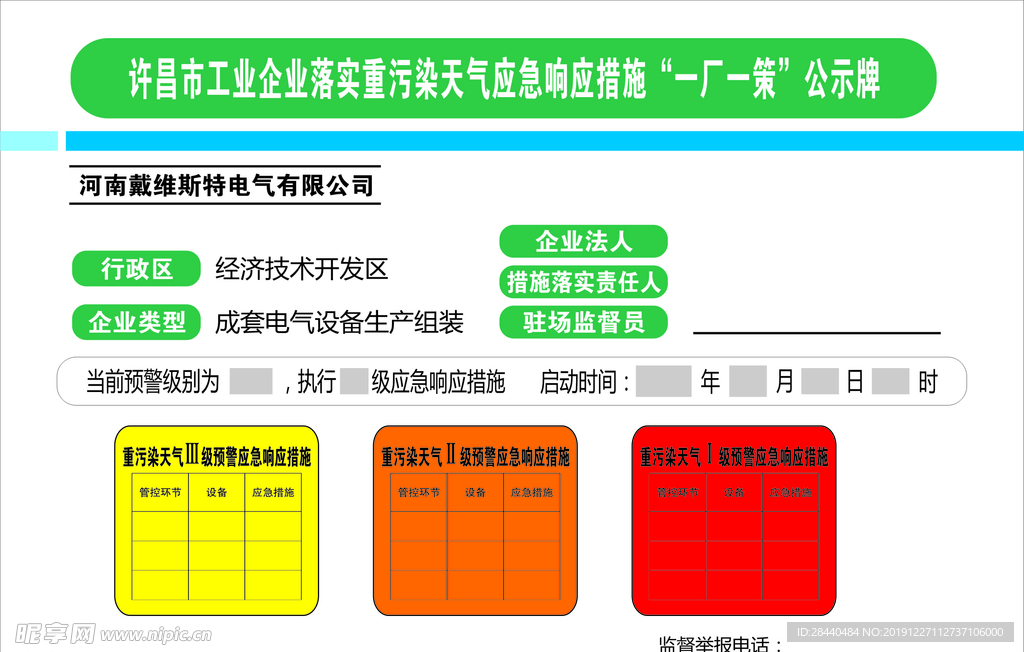 一厂一策公示牌