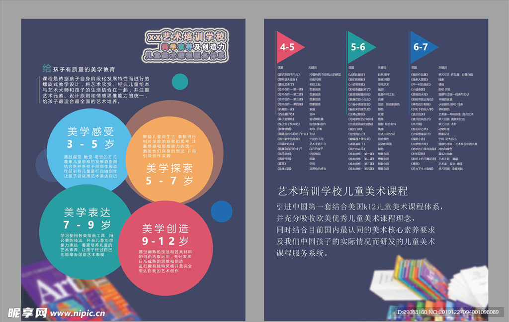 艺术培训辅导班DM单