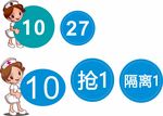 医院编号