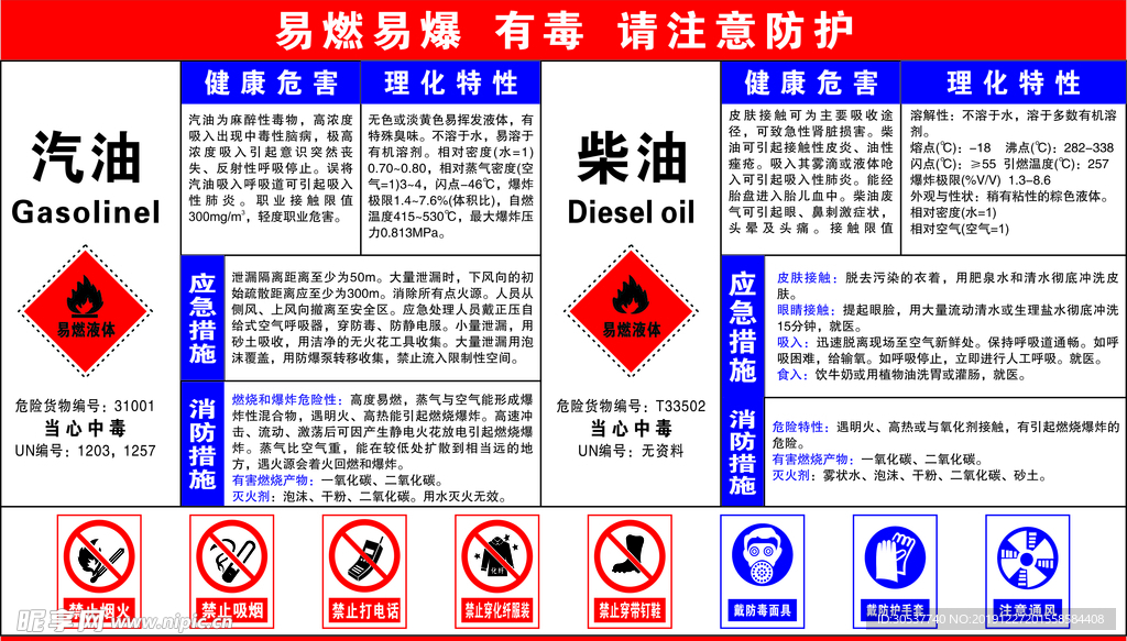 加油站标识牌