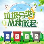 垃圾分类从我做起