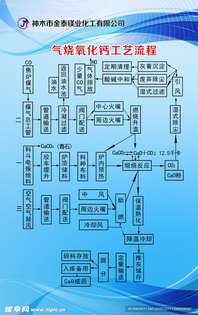 制度