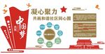 统战文化墙