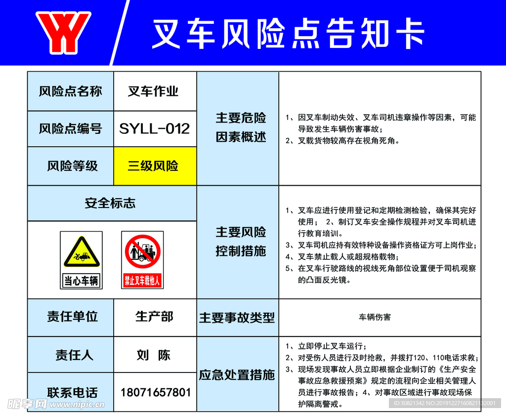 叉车风险点告知卡