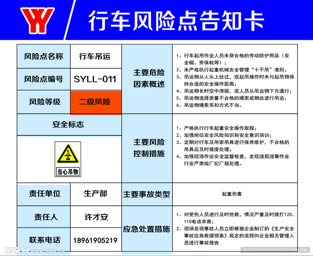 行车风险点告知卡