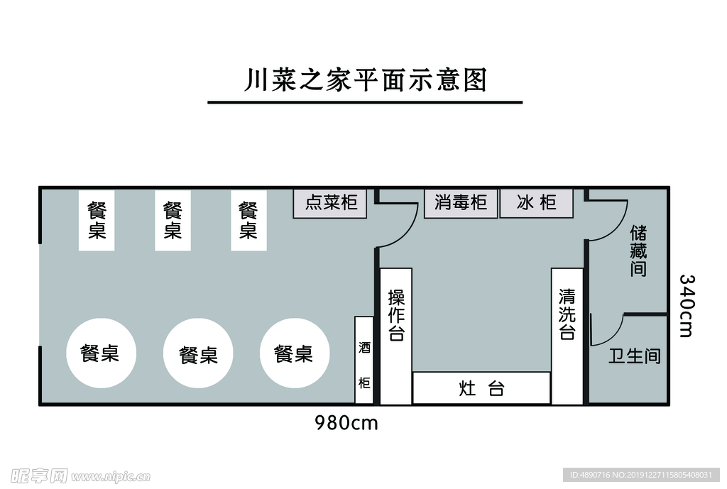 平面设计图表示