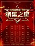 销售业绩榜