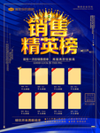 销售业绩榜