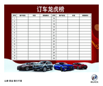 汽车订车榜