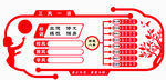 师德八条