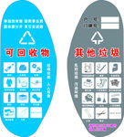 垃圾分类