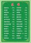 菜谱