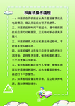 和面机操作流程