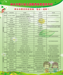 教育扶贫宣传