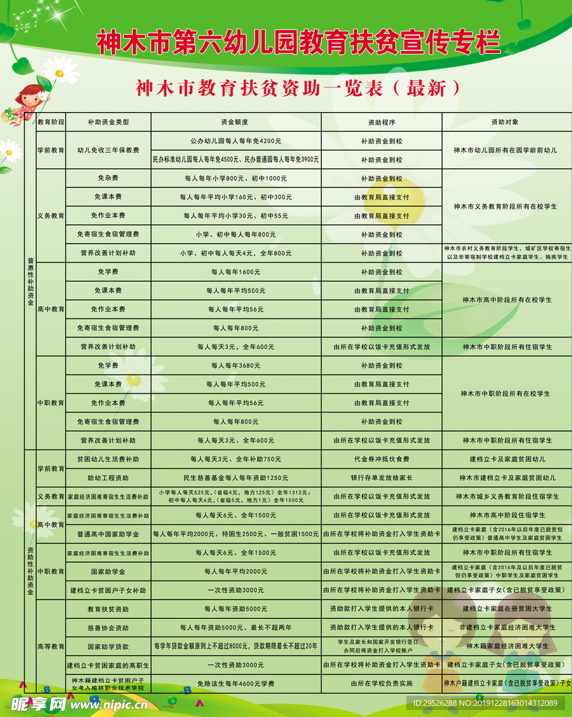 教育扶贫宣传