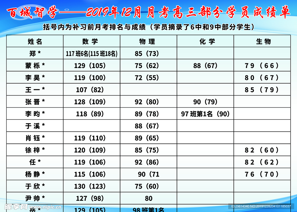 百城智学  规章制度图片