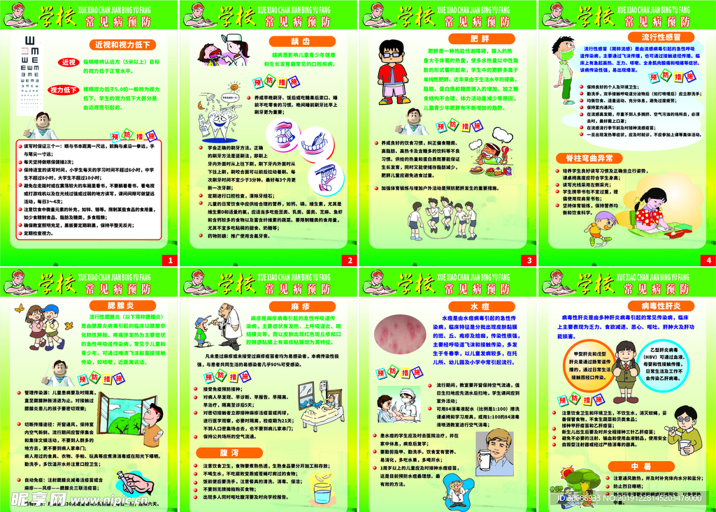 学校常见疾病预防挂图
