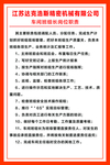 车间班组长岗位职责