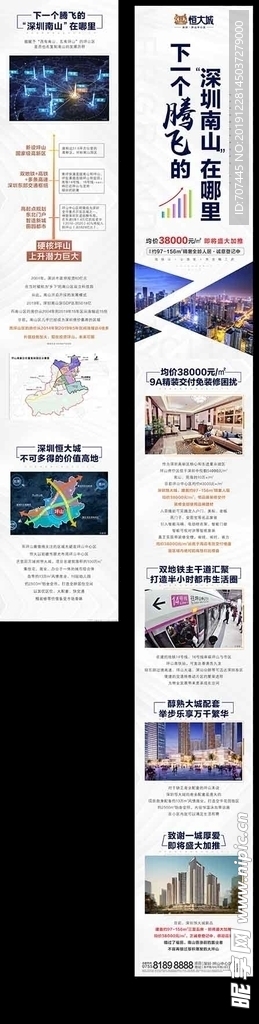 地产长图 发展长图 区域长图