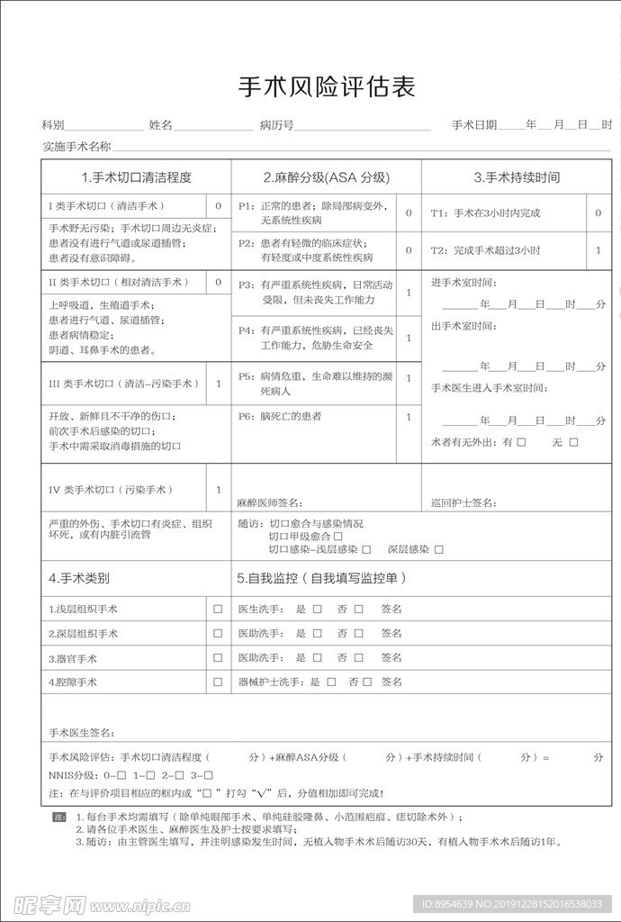 手术风险评表