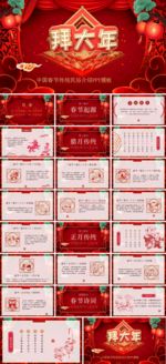春节习俗PPT