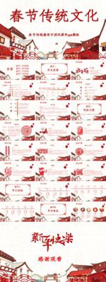 春节习俗PPT