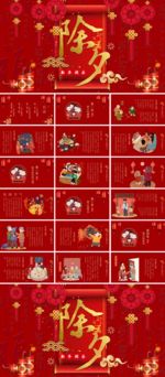 春节习俗PPT