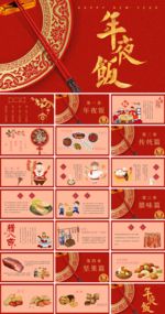 春节习俗PPT