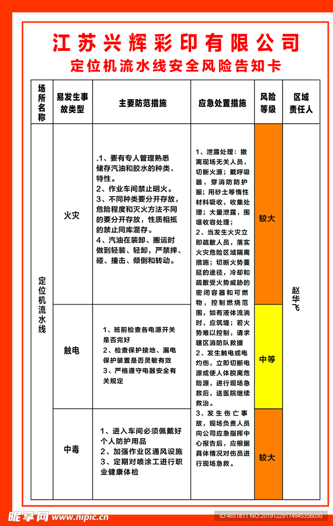 定位机流水线安全风险告知卡