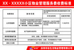 物业管理服务费收费标准