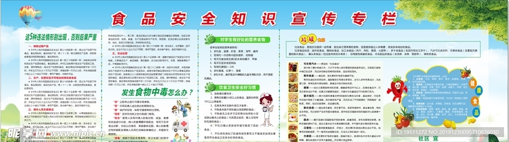 食品安全宣传栏