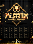 销售业绩排行榜