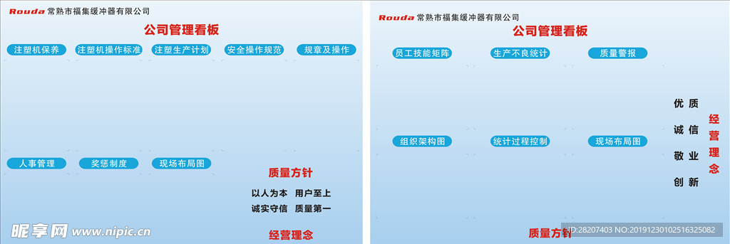 公司管理看板