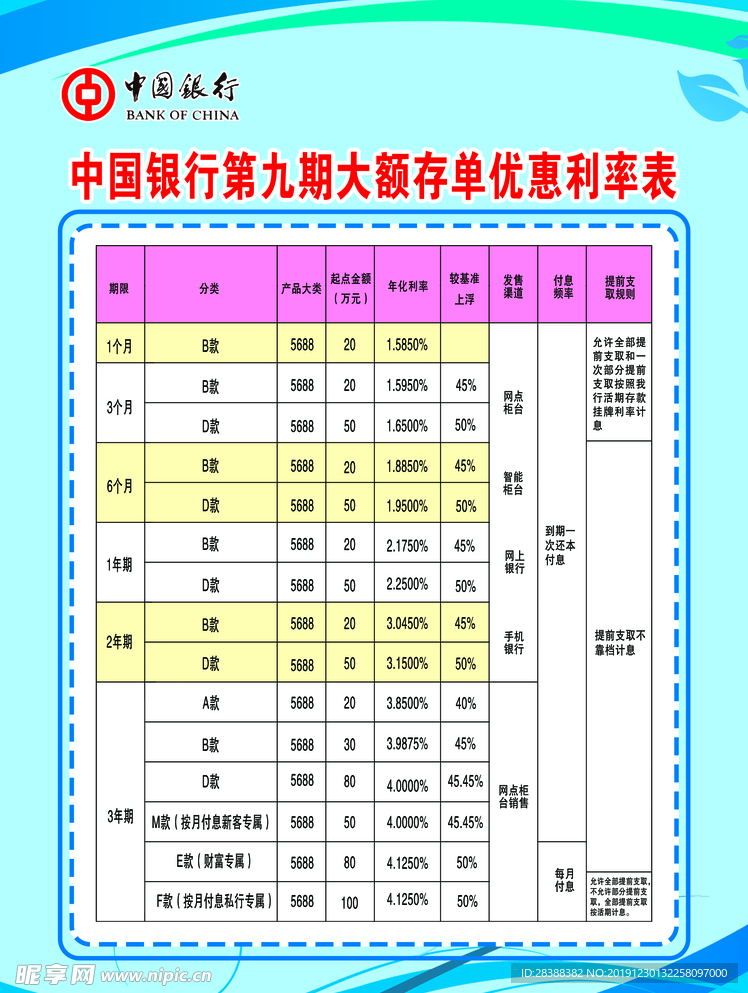 银行