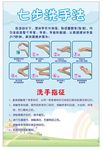 洗手七步法