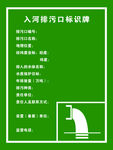 排污标识牌