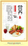 食堂文化展板