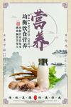 食堂文化展板