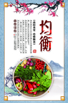 食堂文化展板