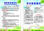 安全教育宣传栏