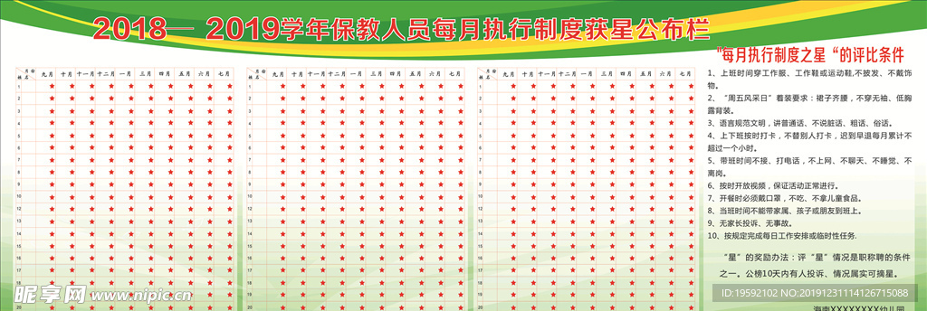 每月执行制度获星公布栏