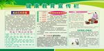 内科健康教育宣传栏