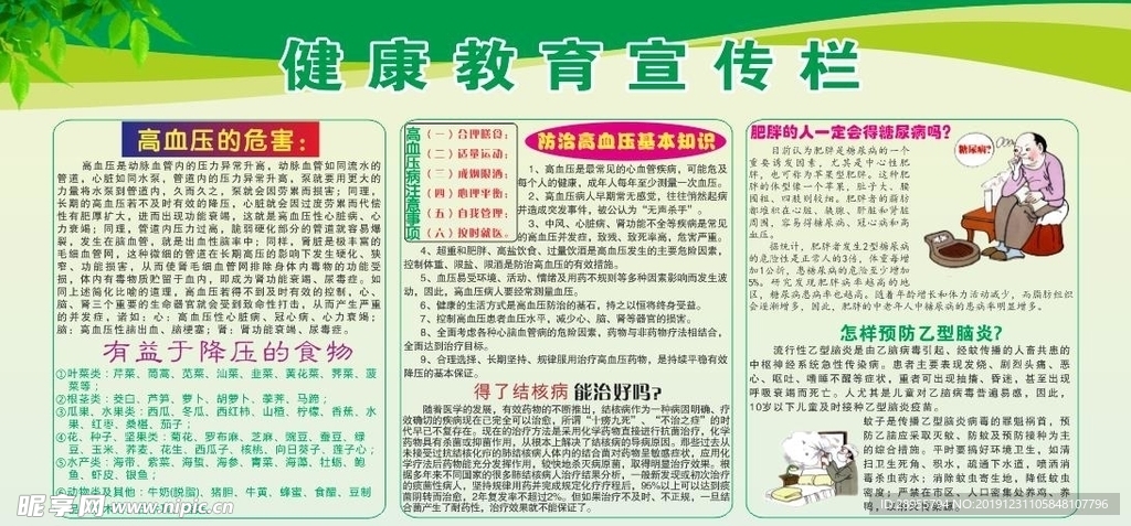 内科健康教育宣传栏